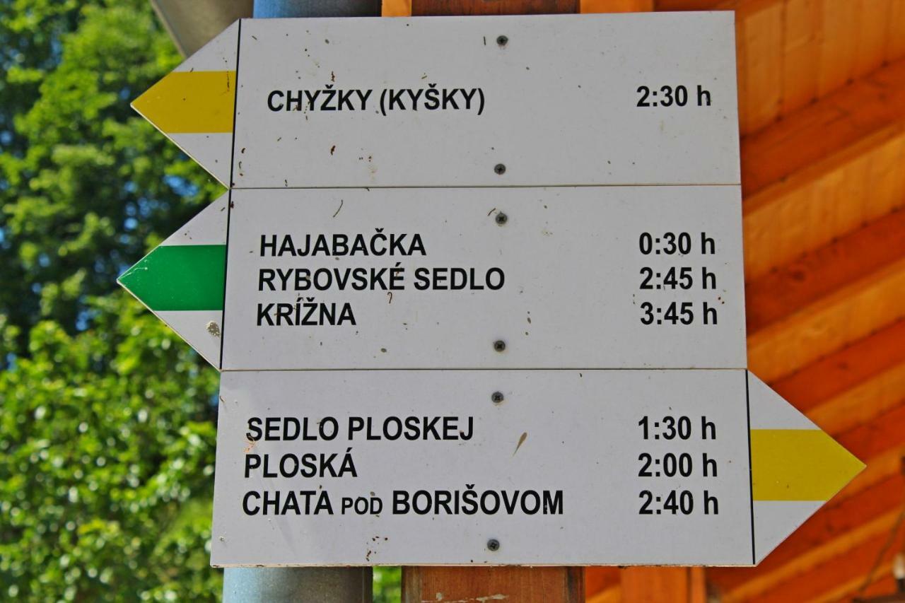 Rekreacny Dom Pohoda Liptovske Revuce Bagian luar foto